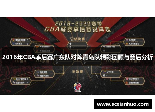 2016年CBA季后赛广东队对阵青岛队精彩回顾与赛后分析