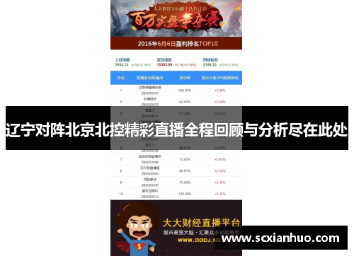 辽宁对阵北京北控精彩直播全程回顾与分析尽在此处