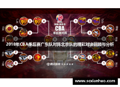 2018年CBA季后赛广东队对阵北京队的精彩对决回顾与分析